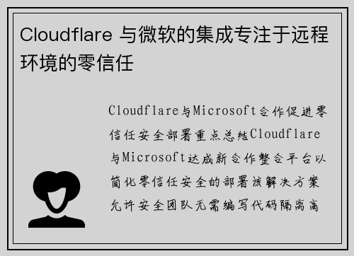 Cloudflare 与微软的集成专注于远程环境的零信任 Cloudflare 与微软的集成专注于远程环境的零信任