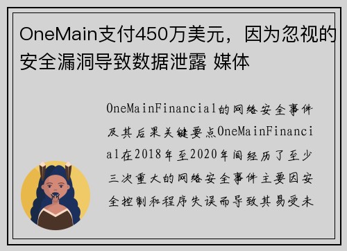 OneMain支付450万美元,因为忽视的安全漏洞导致数据泄露 媒体 OneMain支付450万美元,因为忽视的安全漏洞导致数据泄露 媒体