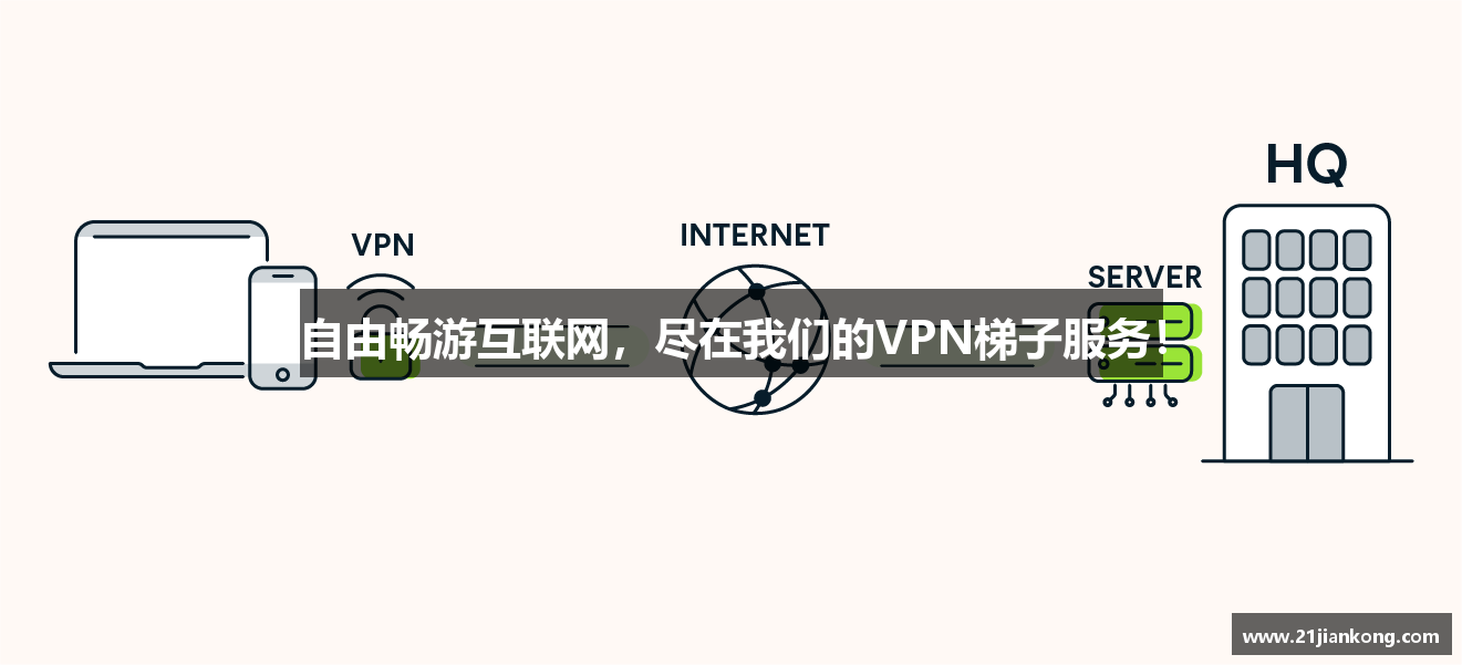 自由畅游互联网，尽在我们的VPN梯子服务！